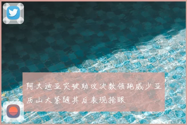 阿夫迪亚突破助攻次数领跑威少亚历山大紧随其后表现抢眼